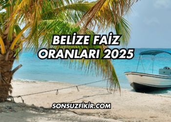 Belize Faiz Oranları 2025