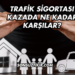 Trafik Sigortası Kazada Ne Kadar Karşılar?